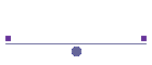 Contests